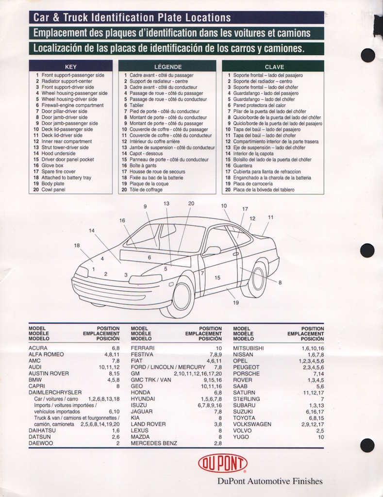 2001 Subaru Paint Charts DuPont 4